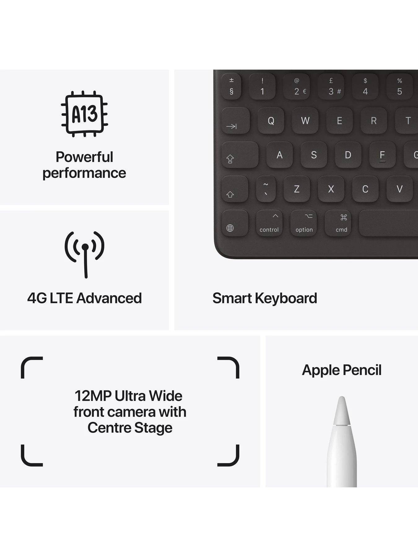 Apple IPad (2021) 64Gb, Wi-Fi & Cellular, 10.2-inch - Space Grey - Image 6