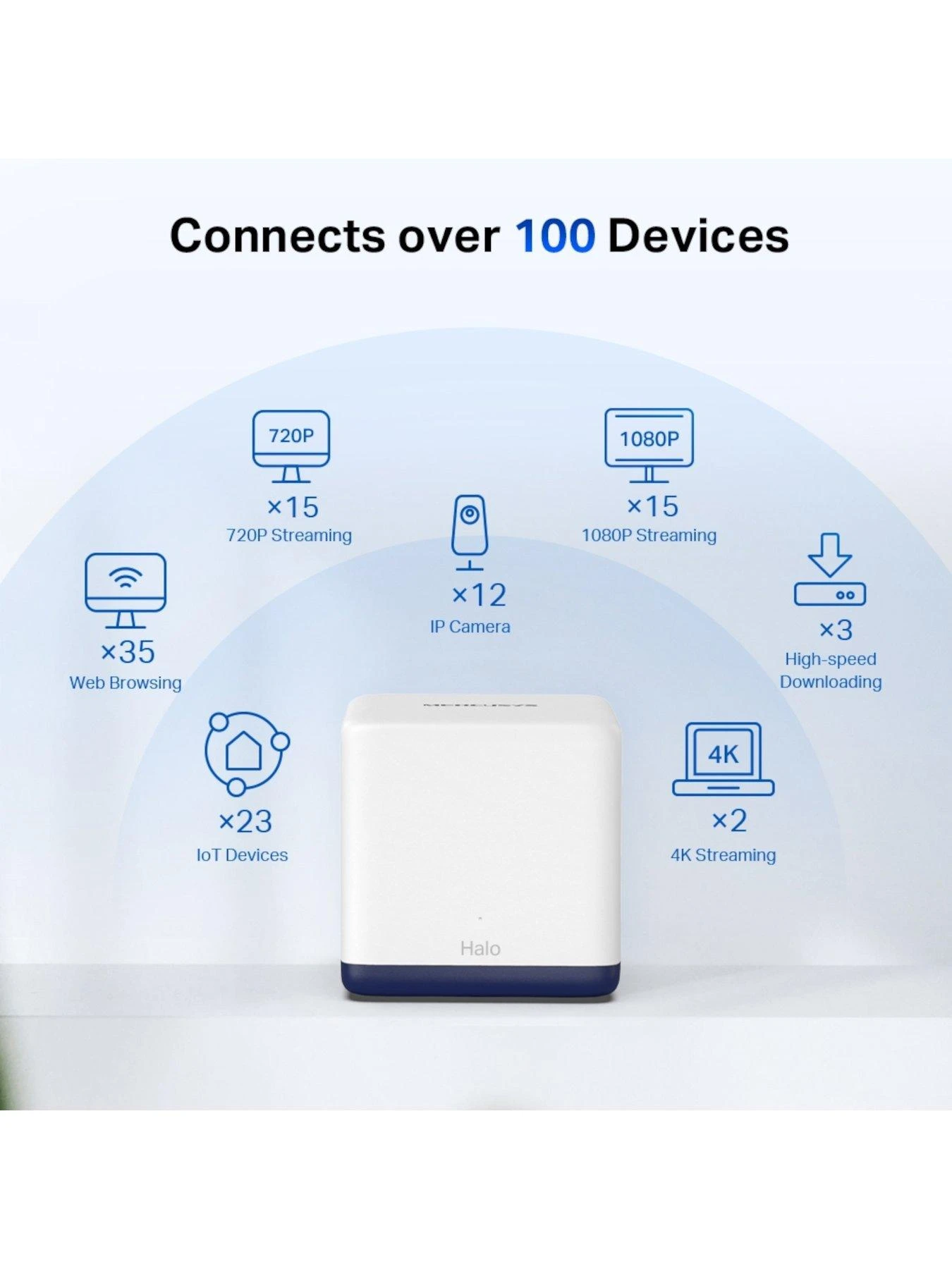 TP-Link TP Link Mercusys Halo H50G (2-Pack) - Image 4