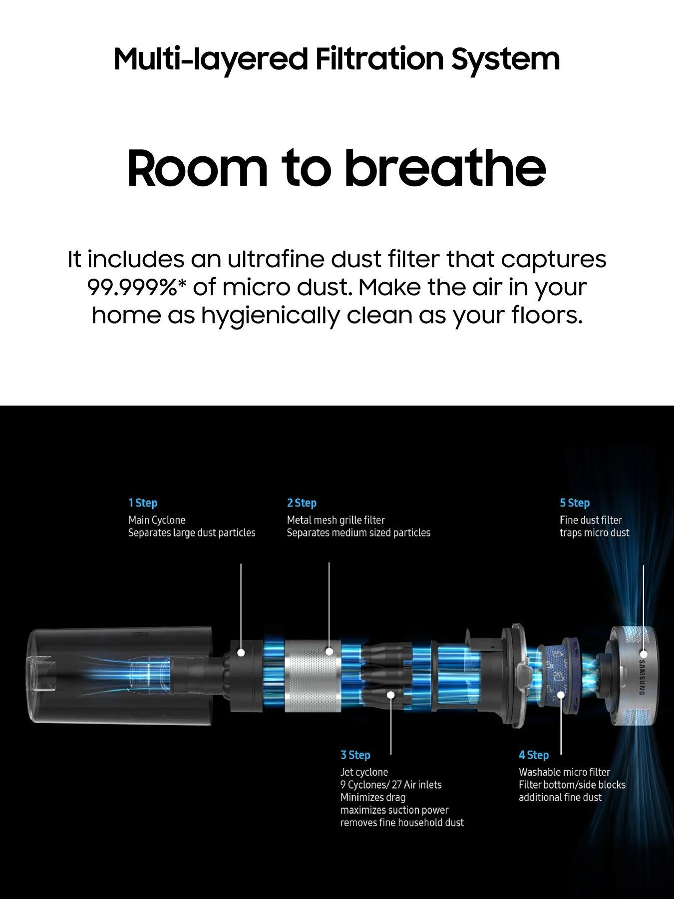 Samsung Bespoke Jet™ Pet VS20A95823W/EU Cordless Stick Vacuum Cleaner - Max 210W Suction Power With All-in-one Clean Station - Misty White - Image 4