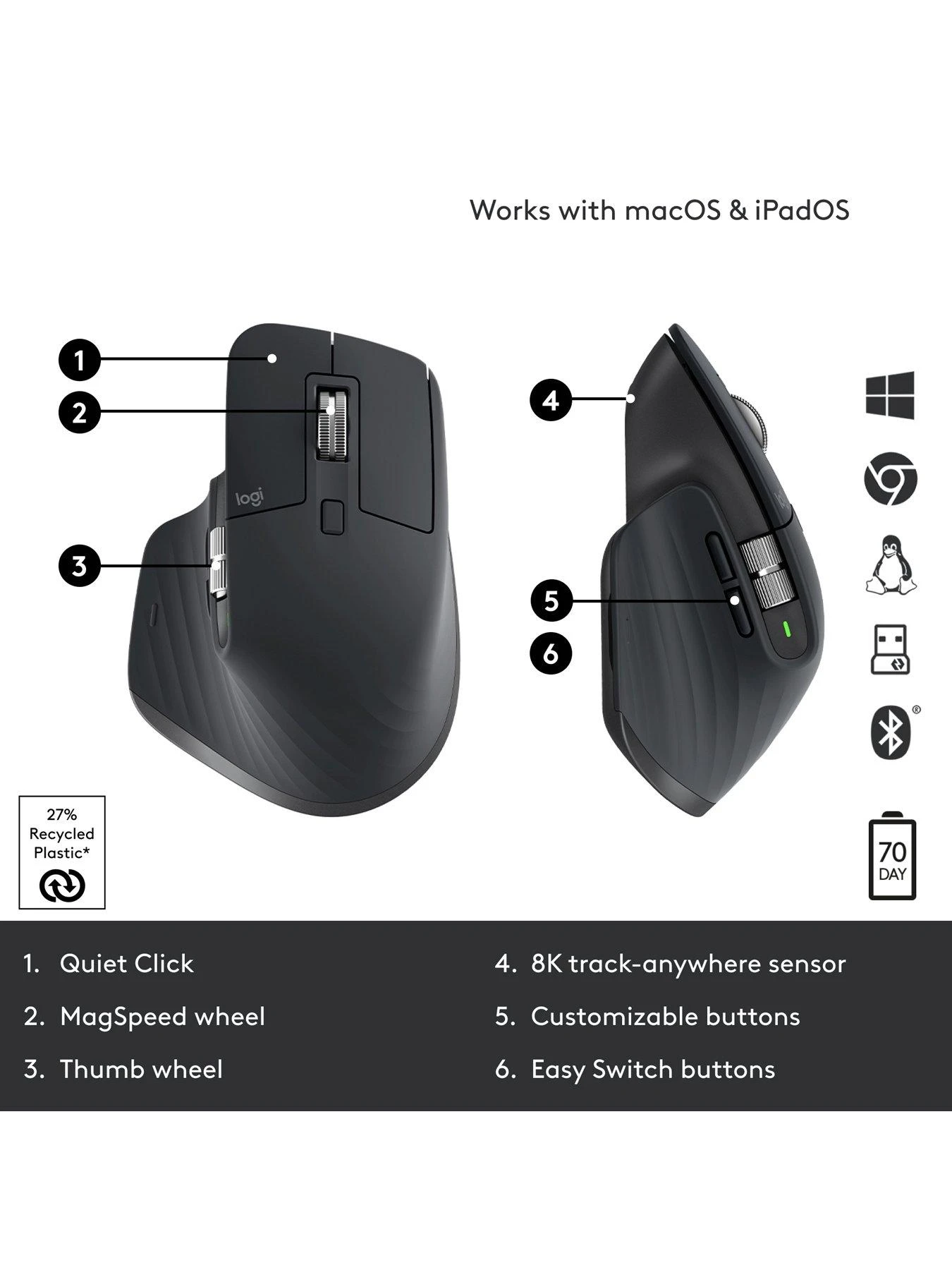 Logitech MX Master 3S Performance Wireless Mouse - Image 6