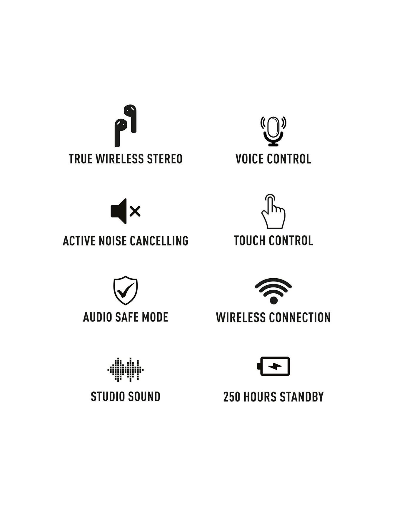 Reflex Active Pro Noise Cancelling True Wireless Earbuds - Image 3