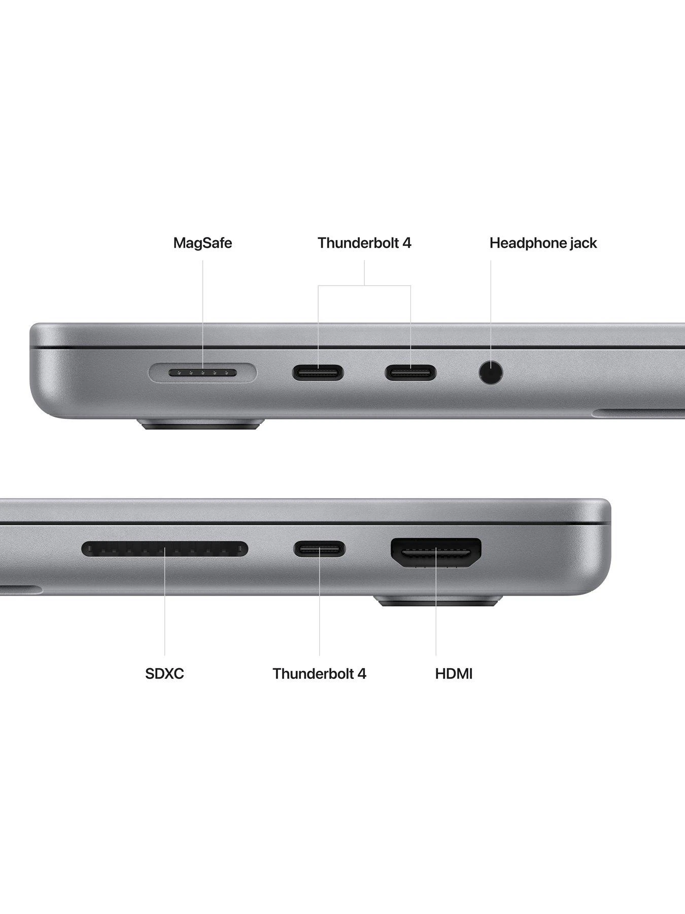 Apple MacBook Pro (M2 Max, 2023) 14 Inch with 12-core CPU And 30-core GPU, 1Tb SSD - Space Grey - Image 5