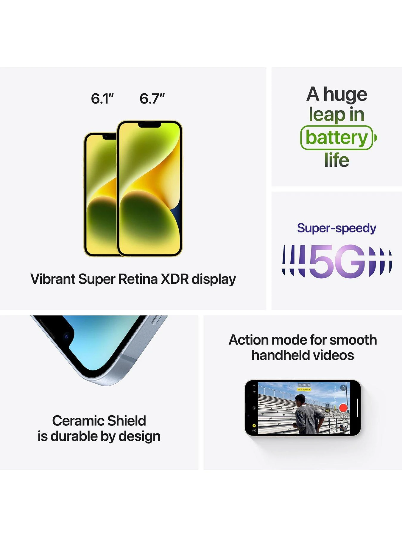 Apple IPhone 14 Plus, 128Gb - Midnight - Image 6