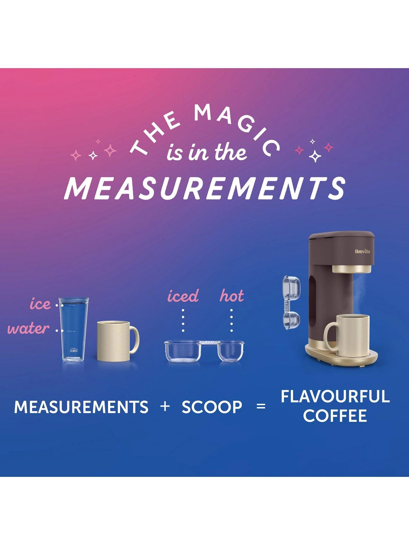 Breville Iced + Hot Coffee Maker - Image 5