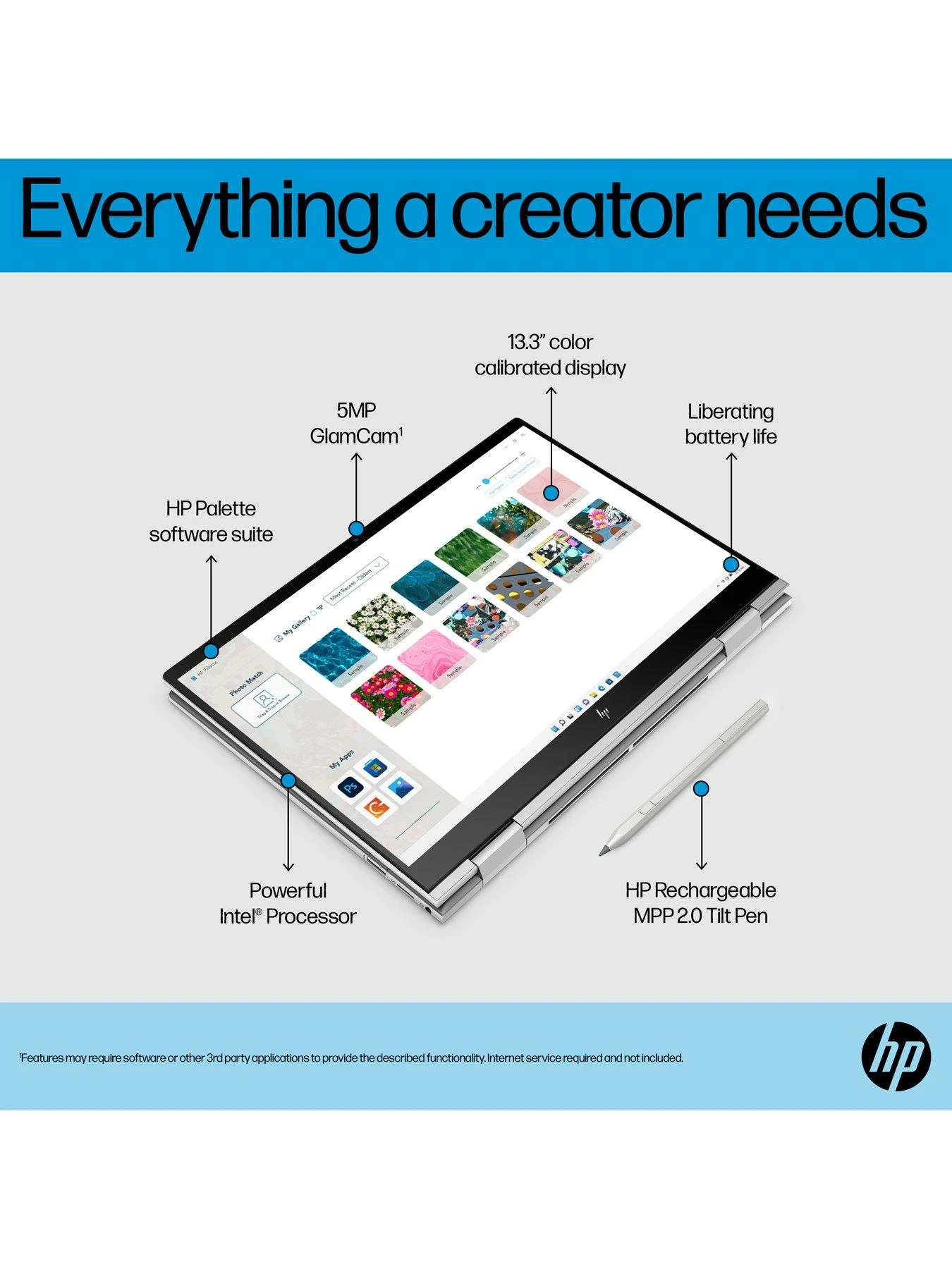 HP Envy X360 13-bf0002na Laptop - 13.3in Touchscreen, Intel Core I7, 16GB RAM, 512GB SSD - Silver - Image 4