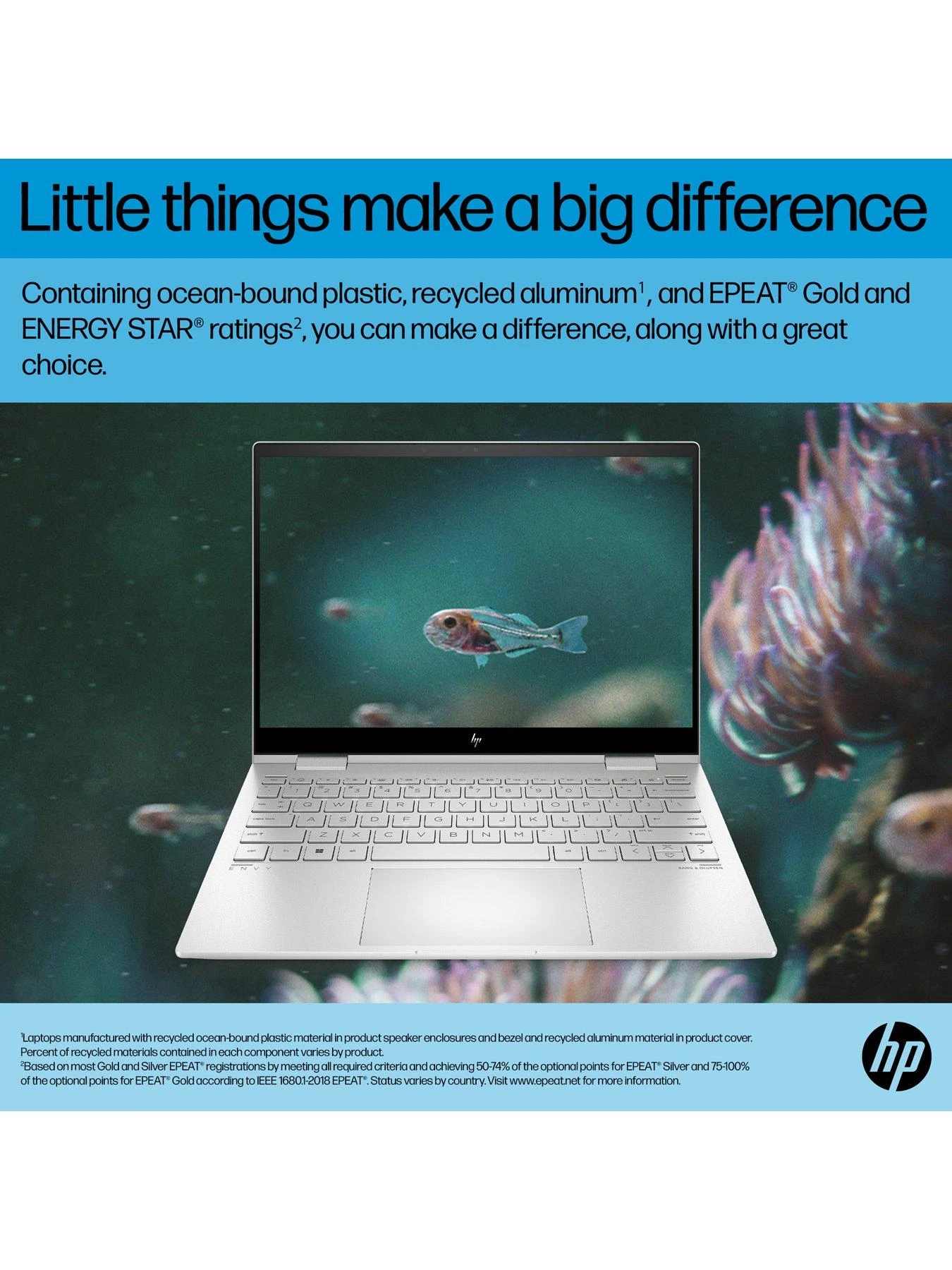 HP Envy X360 13-bf0002na Laptop - 13.3in Touchscreen, Intel Core I7, 16GB RAM, 512GB SSD - Silver - Image 5