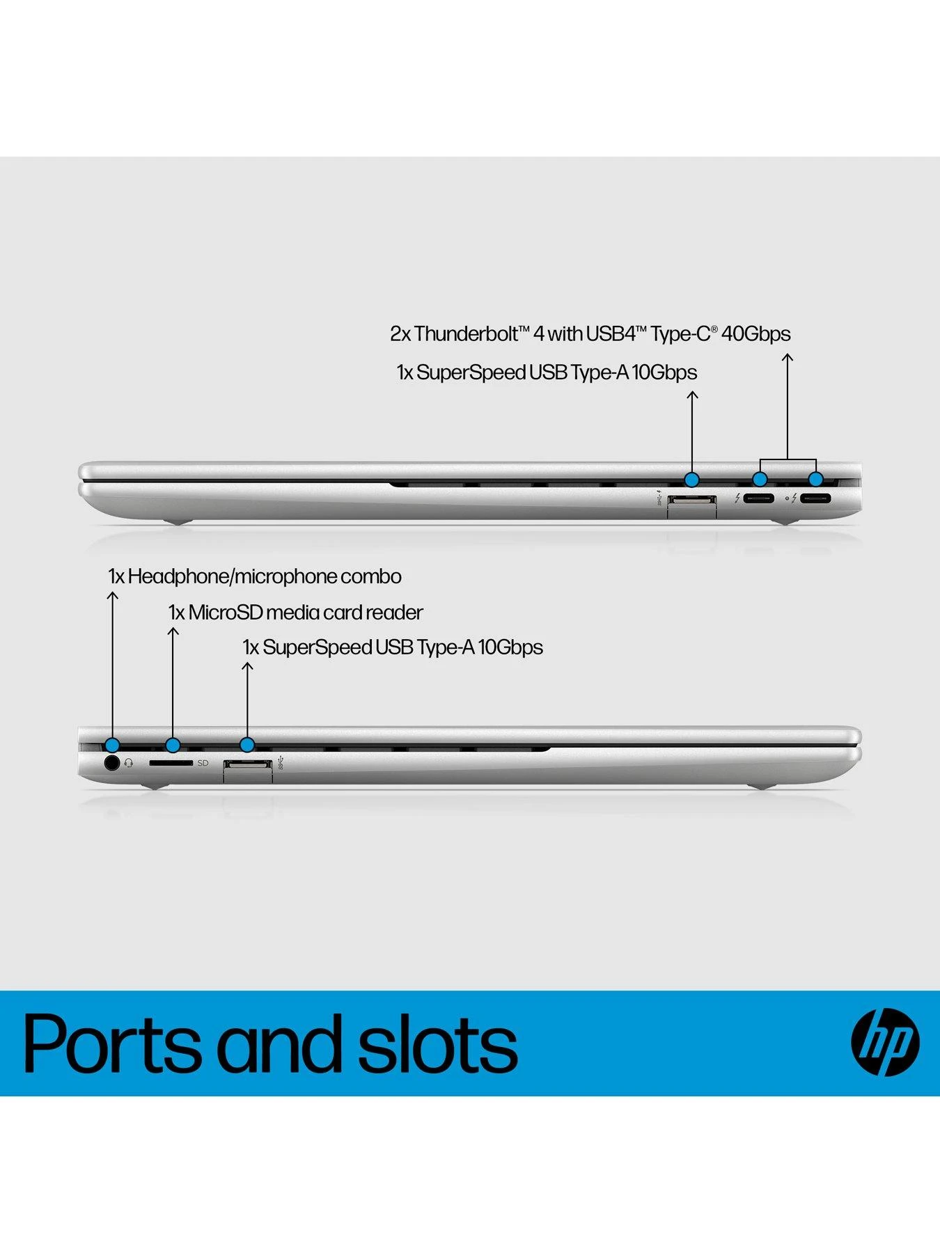 HP Envy X360 13-bf0002na Laptop - 13.3in Touchscreen, Intel Core I7, 16GB RAM, 512GB SSD - Silver - Image 7