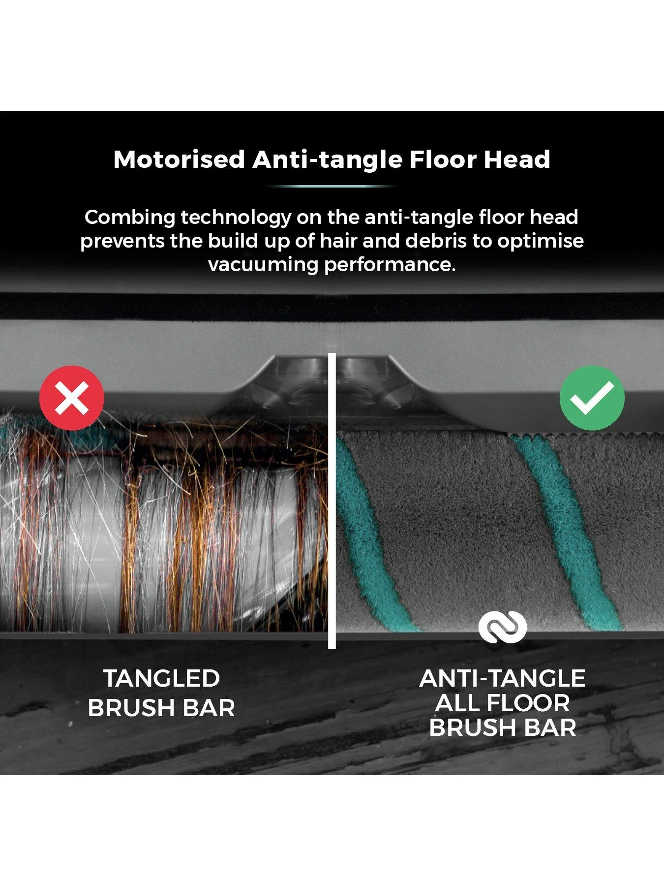 Tower VL70 Flexi Anti-Tangle Cordless Vacuum - Image 4