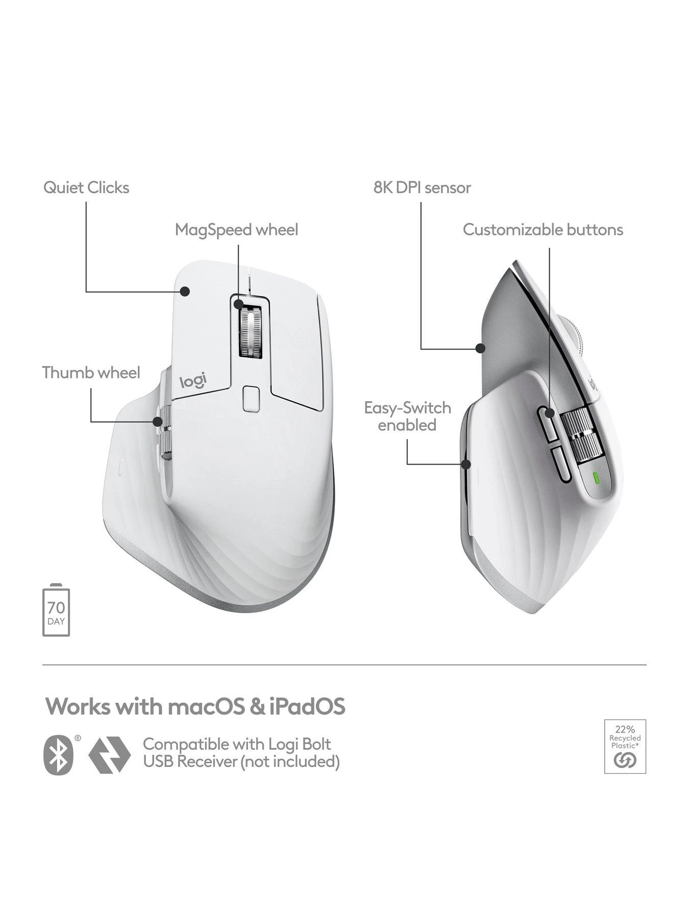 Logitech MX Master 3S For Mac Performance Wireless Mouse - PALE GREY - Image 6