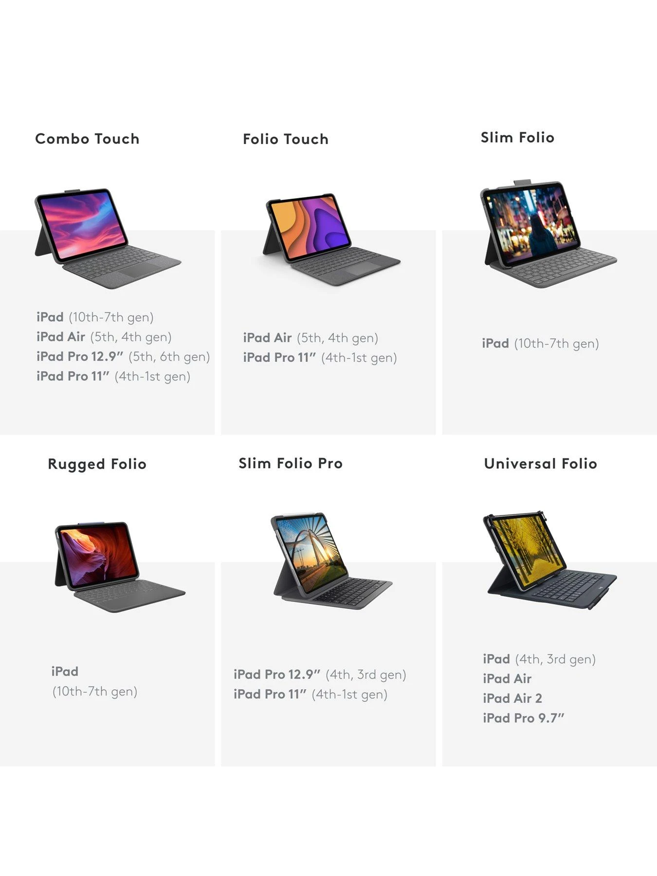 Logitech Combo Touch Case And Keyboard For IPad Air (4th & 5th Generation) - GREY - Image 7