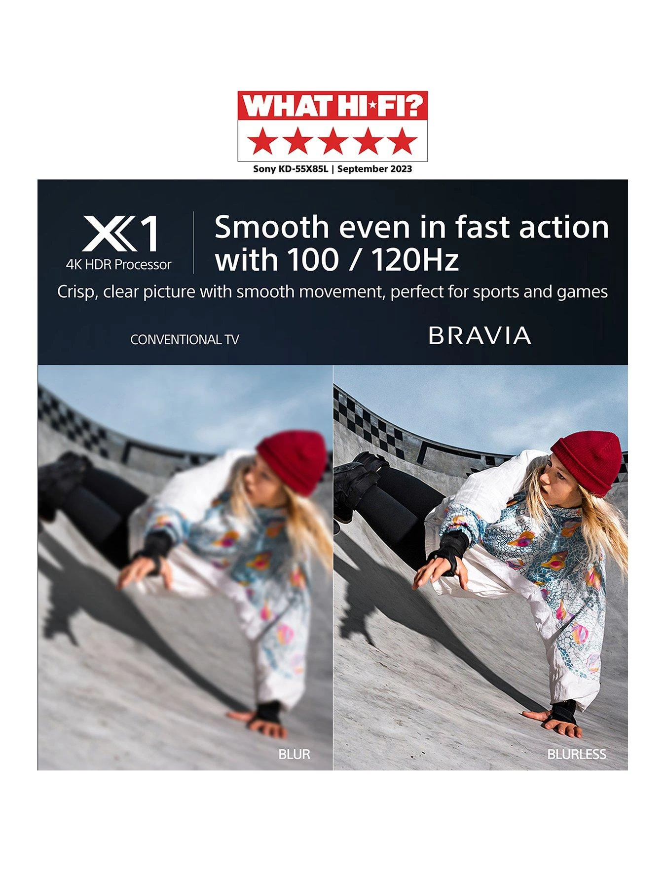 Sony KD55X85LU, 55 Inch, Full Array LED, 4K HDR, Google TV - Image 2