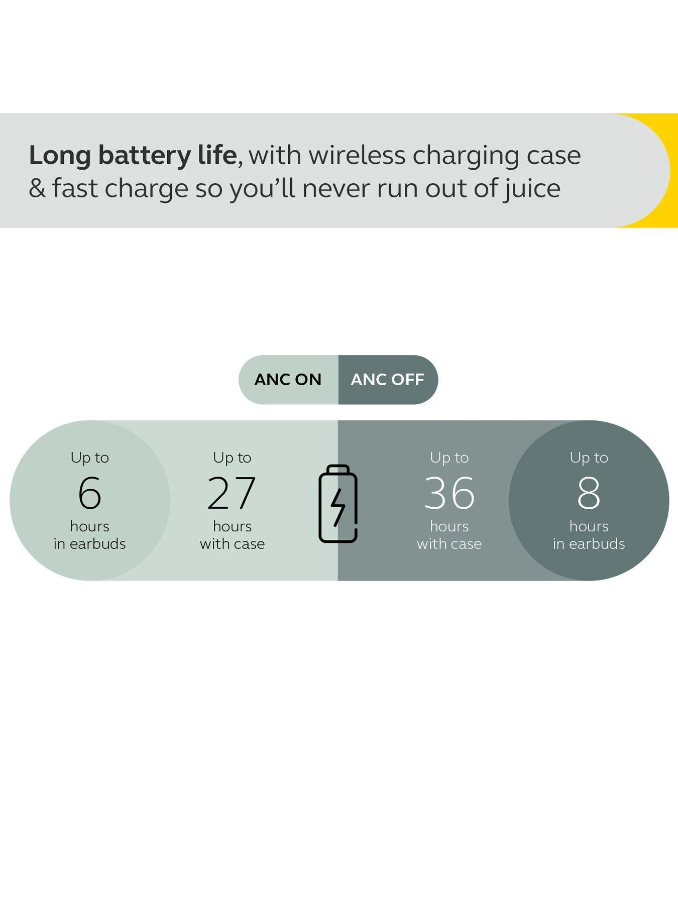 Jabra Elite 10 EarbudsĀ - Titanium Black - Image 7
