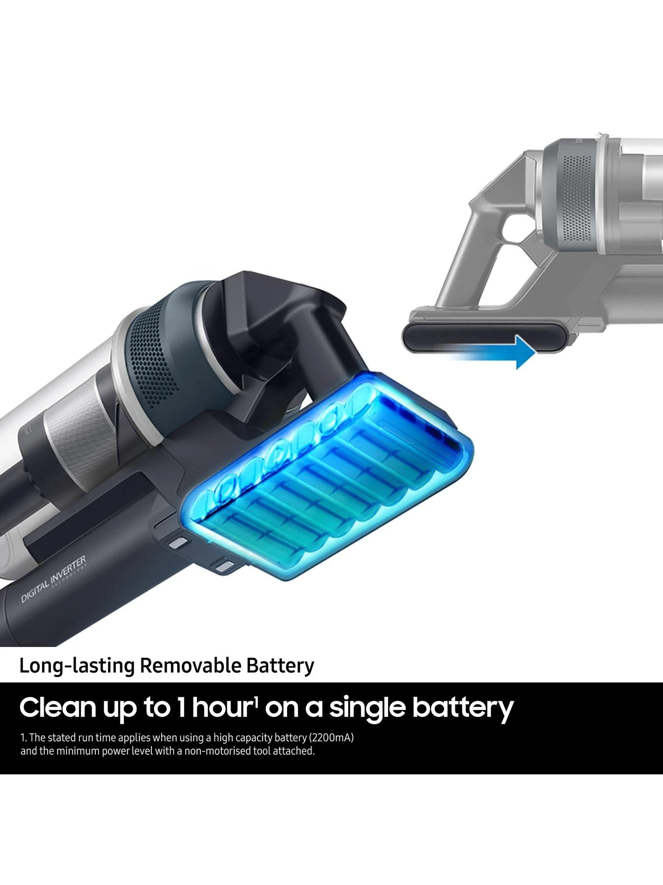 Samsung Jet 95 Pro Max 210W Cordless Vacuum Cleaner With Pet Tool+ & Spray Spinning Sweeper - Midnight Blue - Image 5