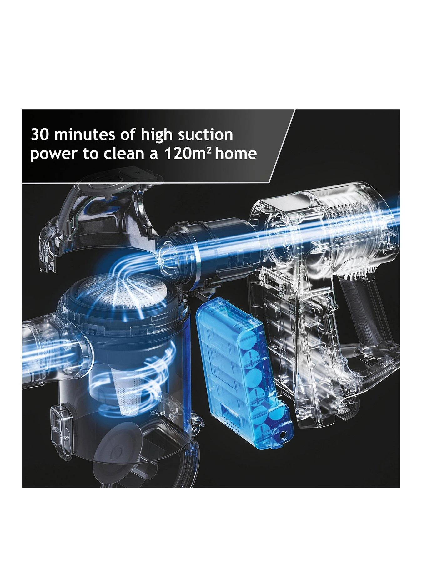 Hoover Cordless Pet Vacuum Cleaner With ANTI-TWIST™ Blue - HF4 - Image 2